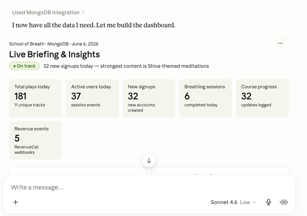 Claude Agent rendering MongoDB Dashboard via MCP-UI in Chat
